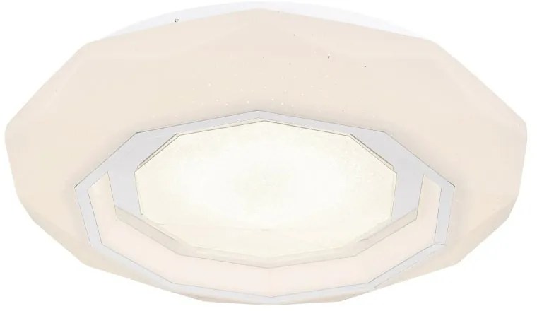Plafoniera LED cu telecomanda HOKKI