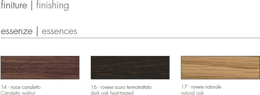 Set de 2 scaune elegante design LUX Aragona Elite