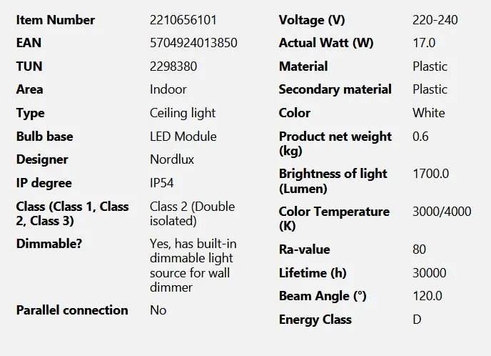 Plafoniera LED baie IP54 design ultra-slim Oja alba 3000K/4000K