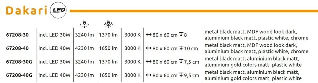 Plafoniera LED moderna DAKARI negru/lemn