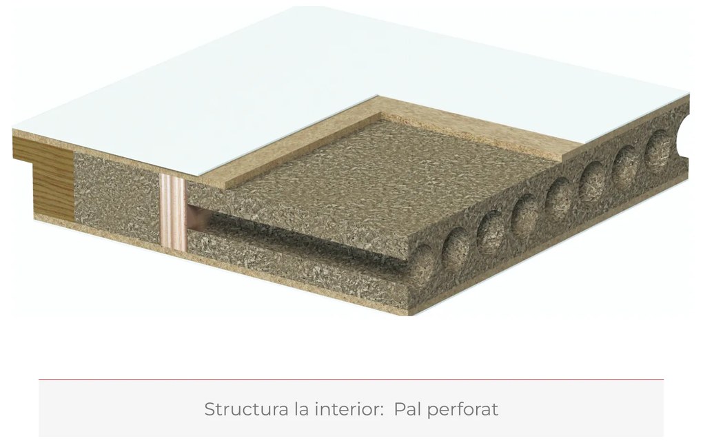 Usa de interior HPL 0.7 cu toc metalic - Suprafata Antimicrobiana Fagure, DR, Toc metalic de colt cu pervaz inversat, 100 mm, Alb, Laminat HPL, 1000 x