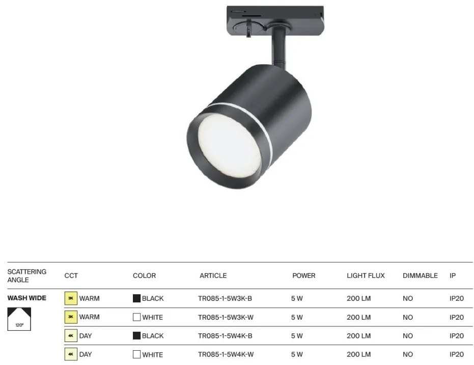 Spot LED, accesoriu pentru sinele monofazate Unity Orlo alb