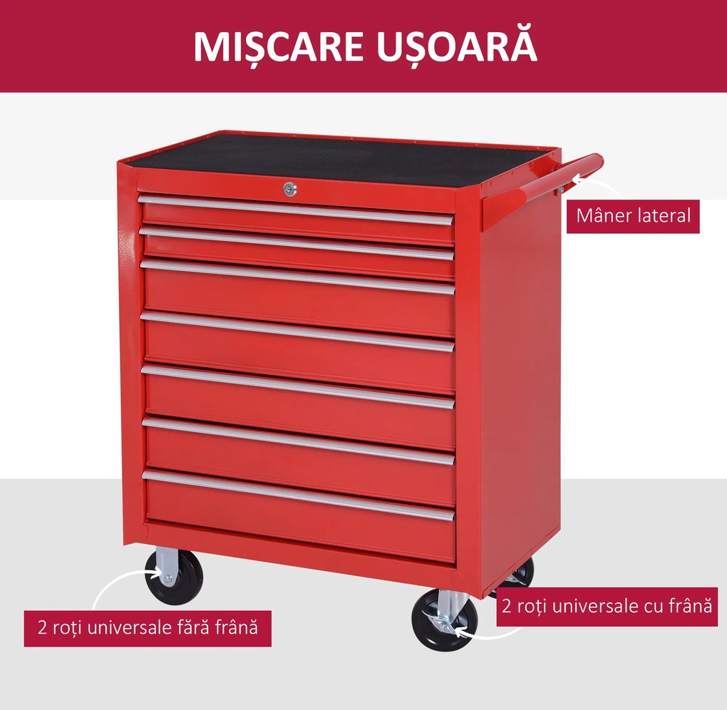 DURHAND Cărucior de unelte, 2 sertare mici și 5 sertare mari, oțel, până la 150 kg, 69 x 33 x 75 cm, roșu | Aosom Romania
