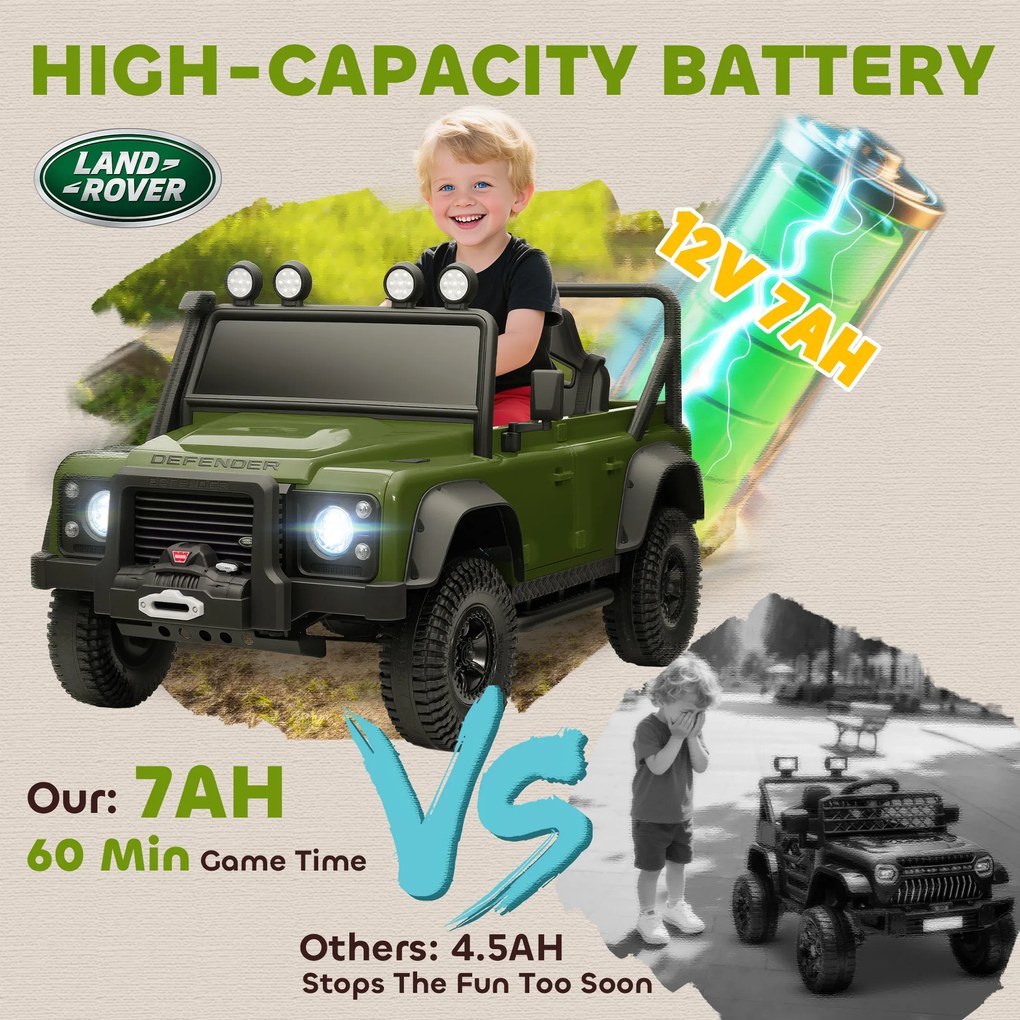 AIYAPLAY Mașină Electrică pentru Copii 3-5 Ani Land Rover 12V și Telecomandă Verde | Aosom Romania