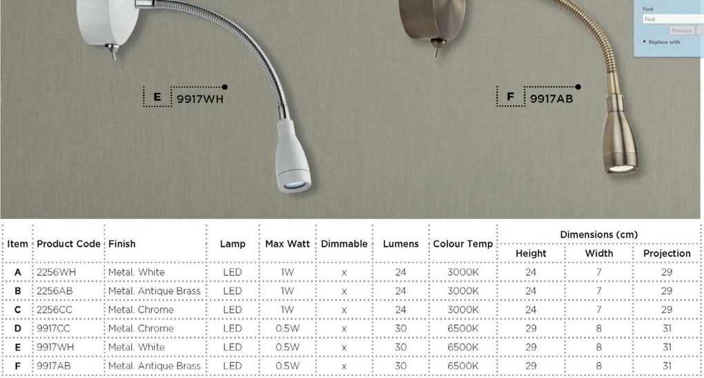 Aplica cu reader LED design minimalist Wall alama antic 2256AB SRT