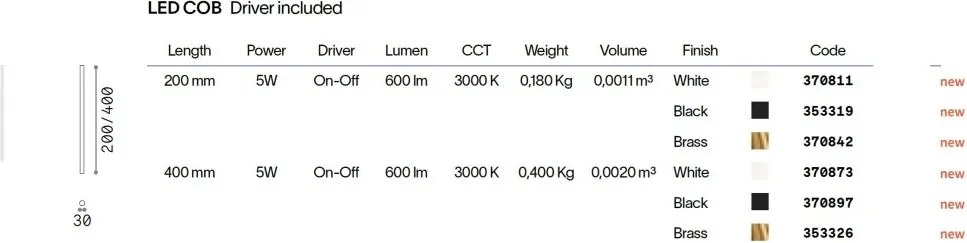 Spot aplicat tavan LOOK LED PL1 ROUND D30 H400 ON-OFF BIANCO 3000K