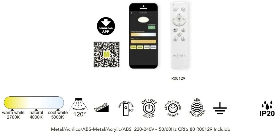 Plafoniera LED Smart dimabila cu telecomanda COIN 34x34cm alba