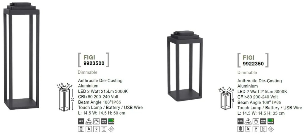 Lampa LED portabila pentru iluminat exterior IP65 FIGI H-35cm