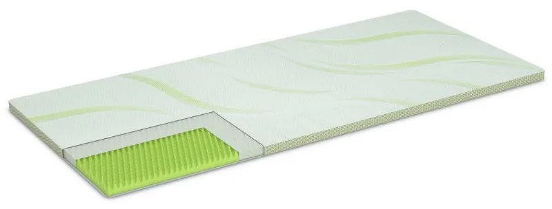 Topper Dormeo Nature Aloe Vera II 110077554, 140x200 cm, 4cm spuma 3D Orthocell, CleanEffect, AirX System, Anti-alunecare, Alb/verde