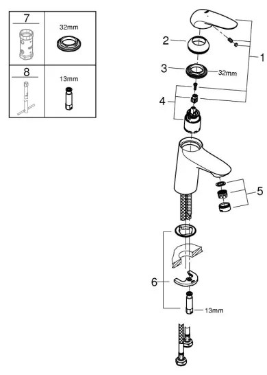 GROHE 23715003 - Baterie pentru lavoar EUROSTYLE, mărimea S, crom lucios