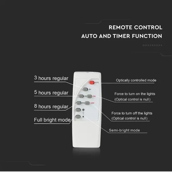 Reflector solar LED reglabil 20W 6,4V 4000K IP65 cu telecomandă