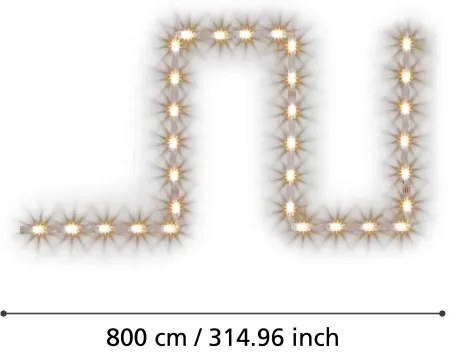 Bandă LED RGBW dimabilă 8m LED/24W/24/230V 2700-6500K Eglo 99687