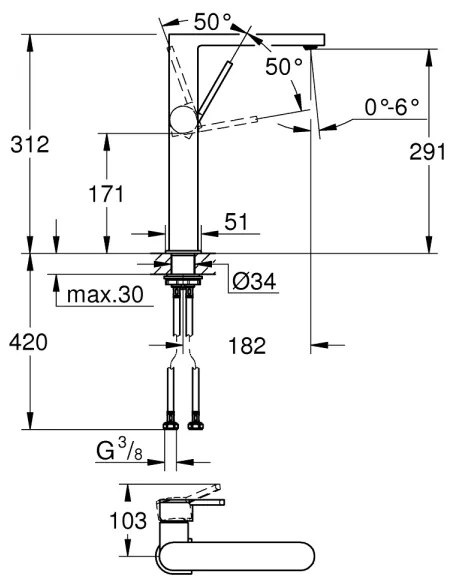 GROHE 32618003 - Baterie pentru lavoar PLUS XL, crom lucios