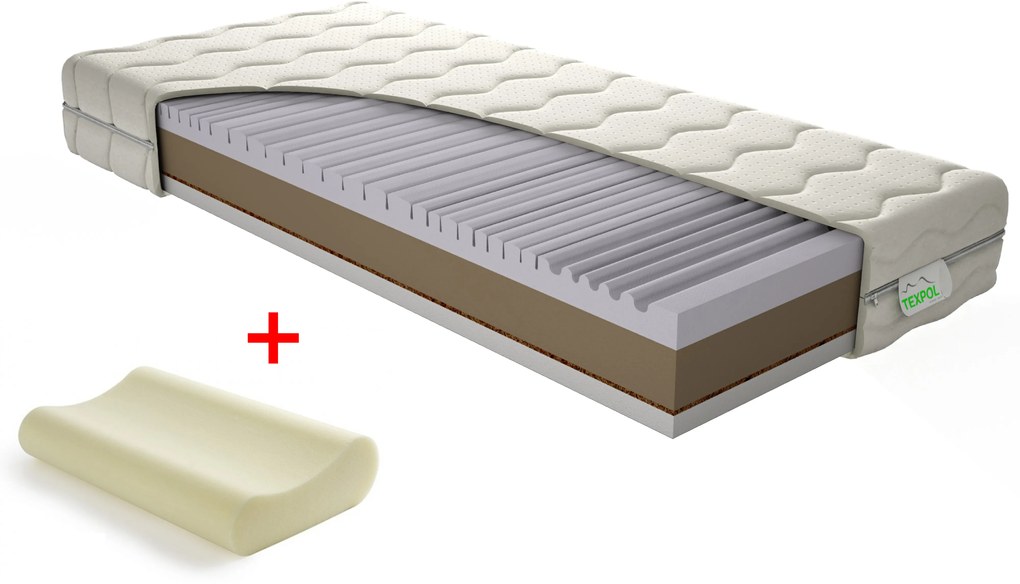 Saltea spumă Pauletta Comfort 200x90 cm (T4/T5). 1020053