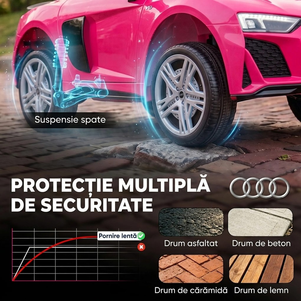 AIYAPLAY Mașinuță Electrică pentru Copii 12V Audi R8 Spyder, 3+ Ani, 3-5 km/h, cu 2 Motoare și Telecomandă, Roz | Aosom Romania