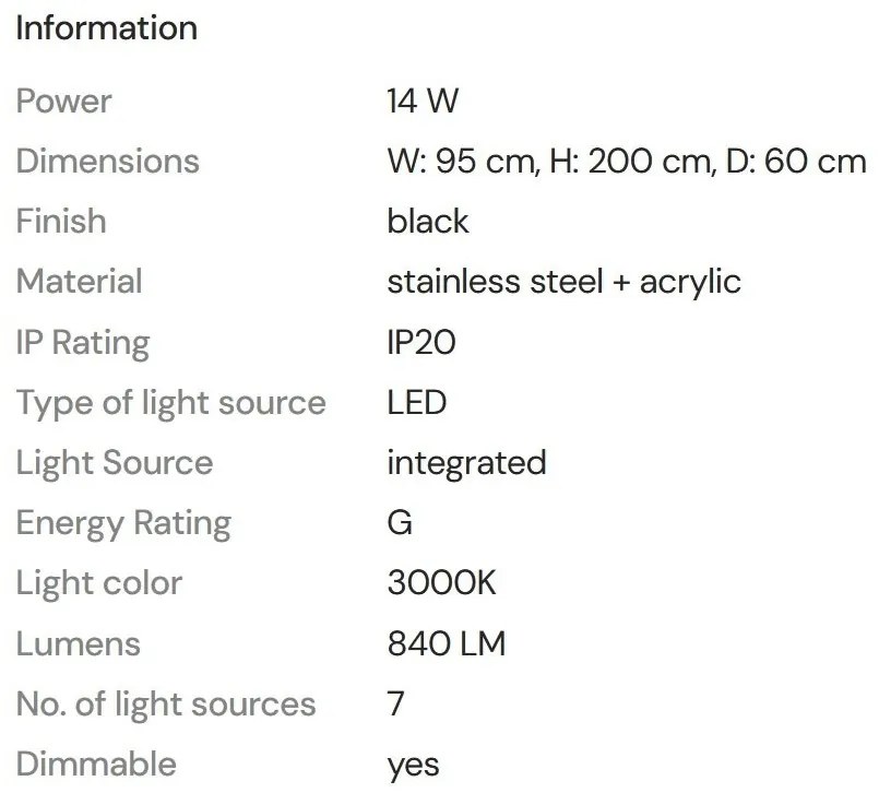 Lustra LED dimabila suspendata Stardust negru