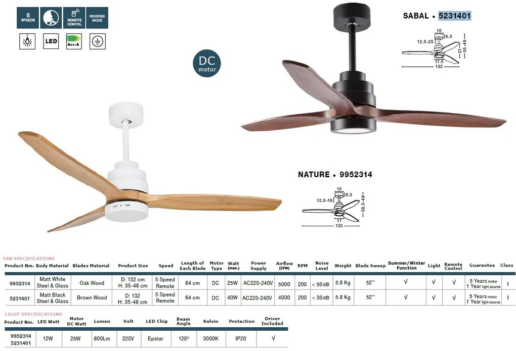 Ventilator de tavan cu telecomanda si iluminat NATURE alb/ stejar
