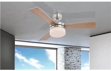 Candelabru Ana 0333, cu ventilator, 2xE14, nichel mat, IP20, Globo