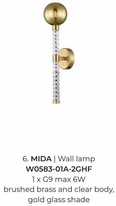 Aplica de perete design modern Mida