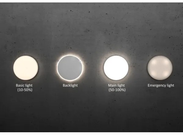 Steinel LED RSPROR20PLUS 15,86W 230V IP40 3000K cu senzor și dimmer