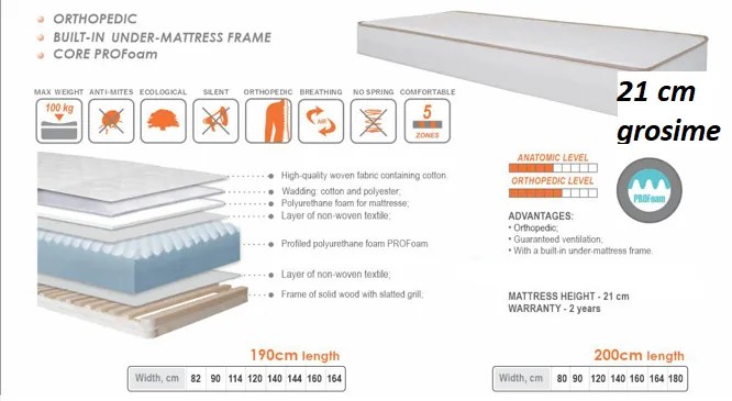 Set dormitor Dulap 180 cm cu feronerie Hettich , soft close +Pat 160 200 cu somiera rabatabila si saltea +2 noptiere stejar wotan grey