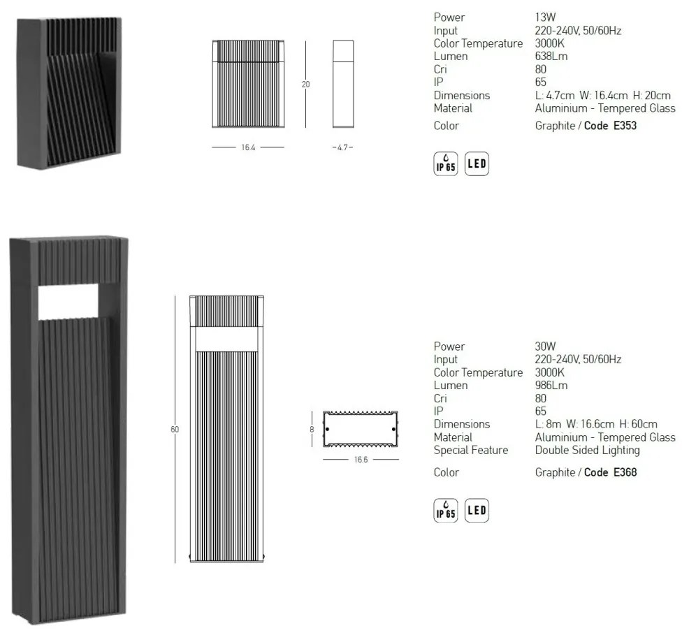 Mini Stalp LED iluminat exterior modern IP65 Haley H-20cm
