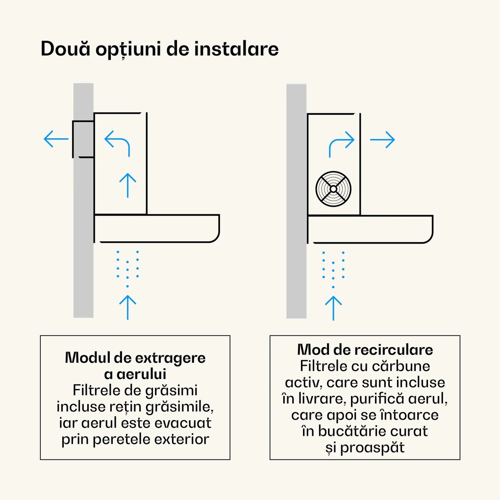 Klarstein Hota extensibilă Victoria, elegantă, cu design retro inspirat, atemporală, EEC A++, debit de aer 359 m³/h, 60 cm.