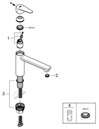 GROHE BAUEDGE 31693000 - Baterie pentru chiuvetă, înălțime 193 mm, crom lucios