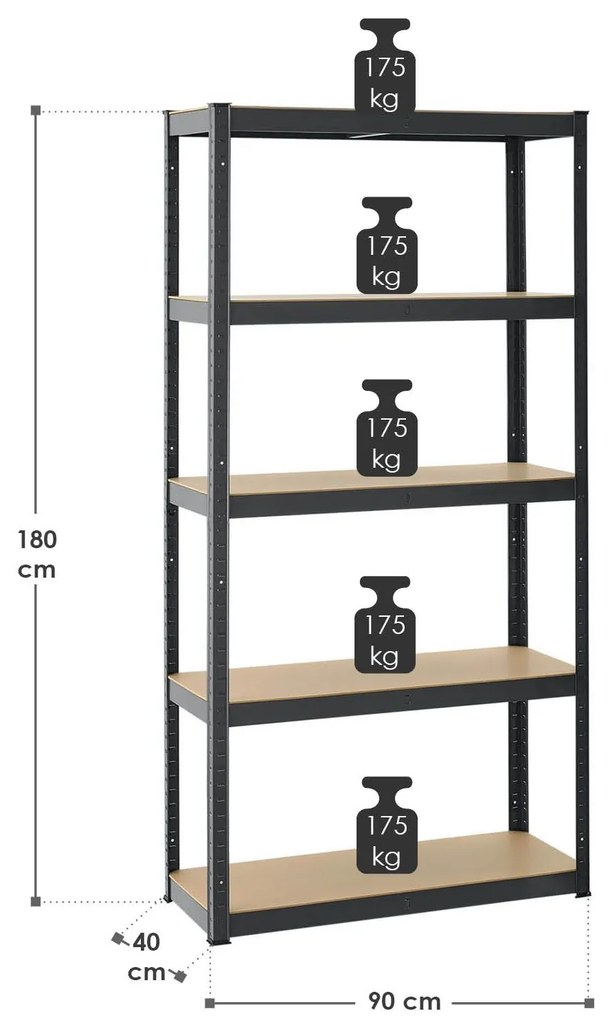 Jusky Set 2 rafturi - 180x90x40cm - gri