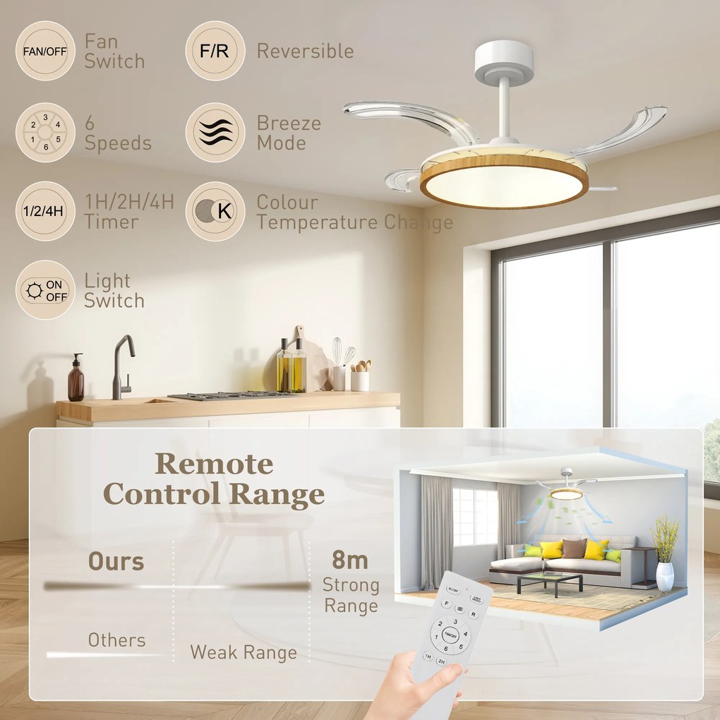 HOMCOM Ventilator de tavan cu lumină LED 80 W motor DC reversibil telecomandă 6 viteze temporizator Ø95 cm lemn natural | Aosom Romania