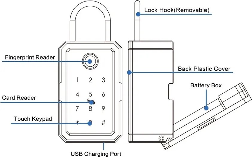 Cutie depozitare chei, Inteligenta, AMASAFE 3 Smart, Neagra, montata pe perete, Waterproof, IP65, App TT Lock, pentru Inchirieri in Regim Hotelier, Ai
