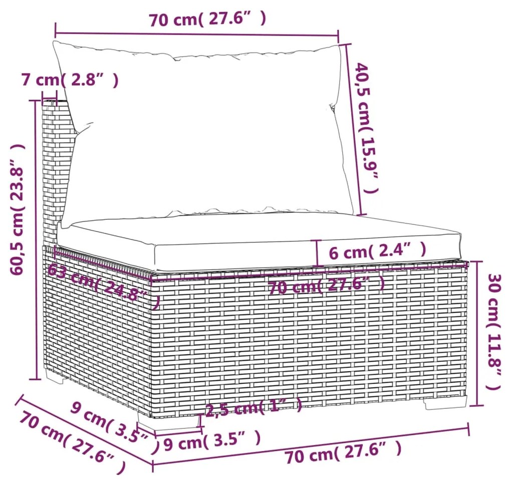 Set mobilier de gradina cu perne, 7 piese, gri, poliratan gri si bleumarin, 3x colt + 3x mijloc + suport pentru picioare, 1