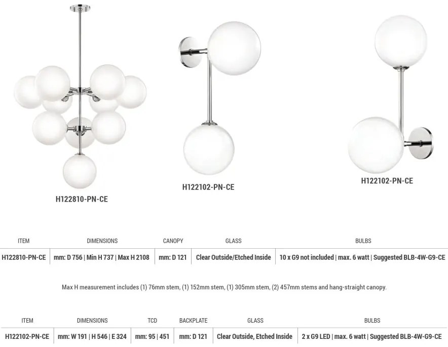 Aplica de perete desing modern ASHLEIGH