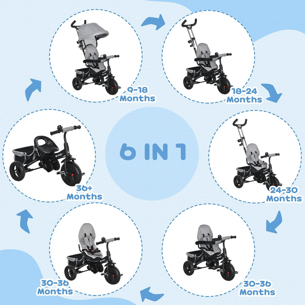 HOMCOM Tricicletă pentru Copii cu Mâner 6 În 1, Cărucior pentru Copii cu Baldachin Reglabil, Centura de Siguranță și Coș, Vârsta 1-5 ani, 95x50x106 cm, Gri