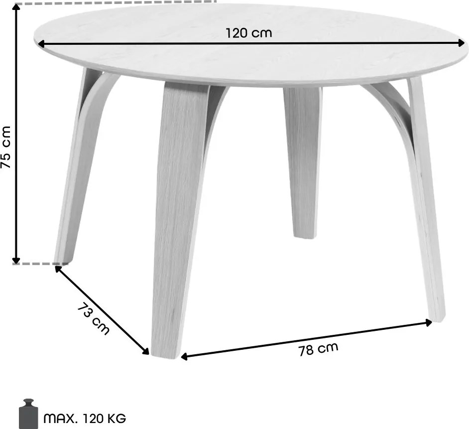 MAZZONI EXPORT BOLZANO 1200 Stejar Natural - MASĂ ROTUNDĂ DIN LEMN PENTRU BUCĂTĂRIE DINING LIVING MODERN CLASSIC