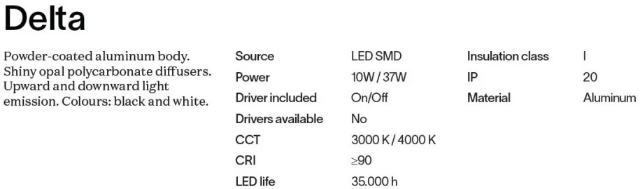 Aplica LED ambientala Delta ap d030 3000k alba