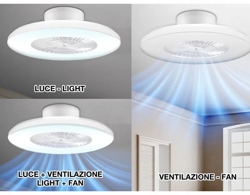 Ventilator de tavan cu LED 2in1 Beper P206VEN650, Lampa LED, 40 W, 3 viteze, Temporizator, Alb