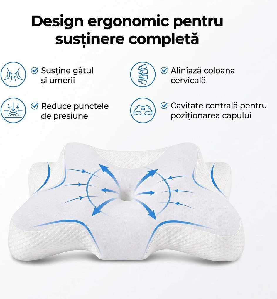 Resigilat: Perna cervicala CERVI-SAN Relax pentru gat si umeri, Alb