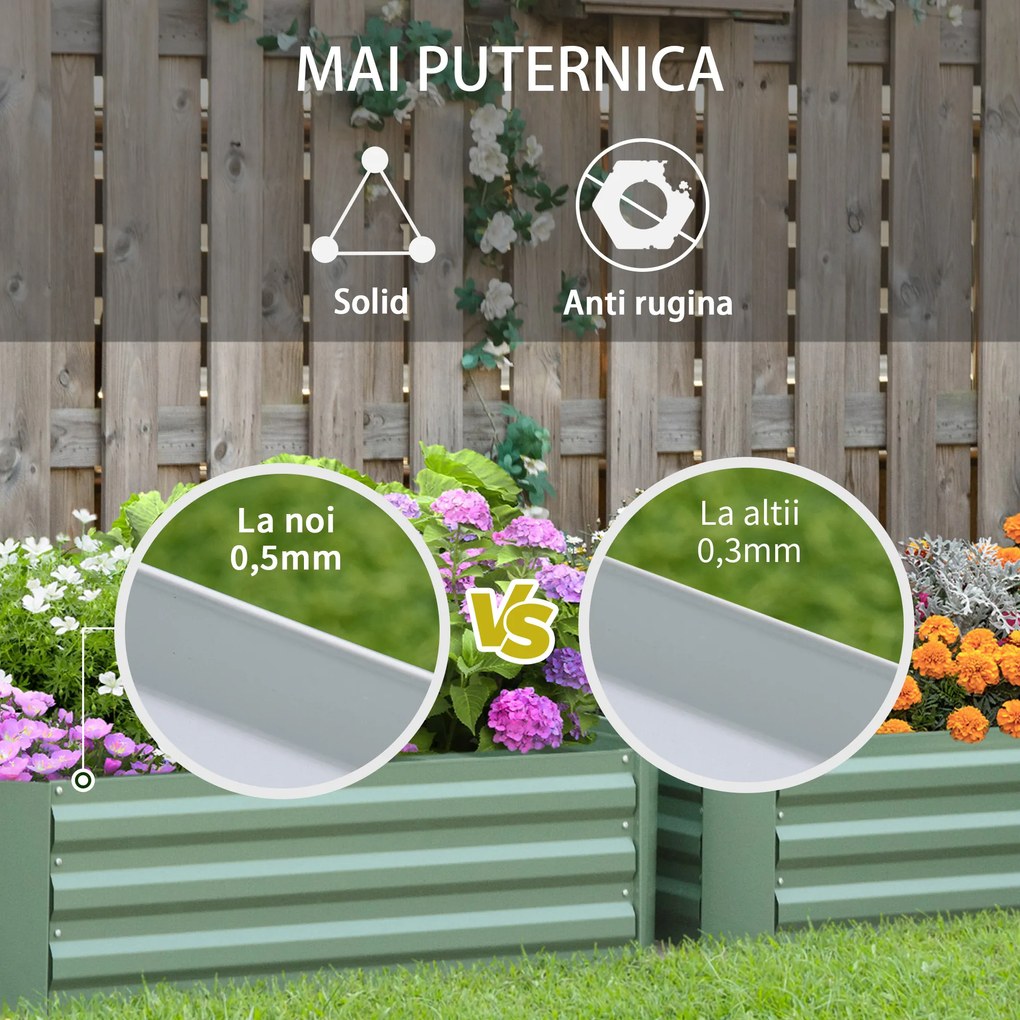 Outsunny Set 2 Paturi de Gradina Înălțate din Oțel, Jardinieră de Grădină pentru Plante, Legume și Arbuști, 100x100 cm, Verde | Aosom Romania