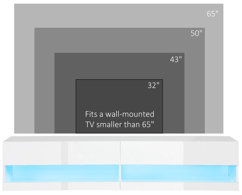 HOMCOM Dulap pentru Televizor Suspendat cu Luciu Intens pentru Televizoare de pana la 65” cu Lumini LED, Alb | Aosom Romania