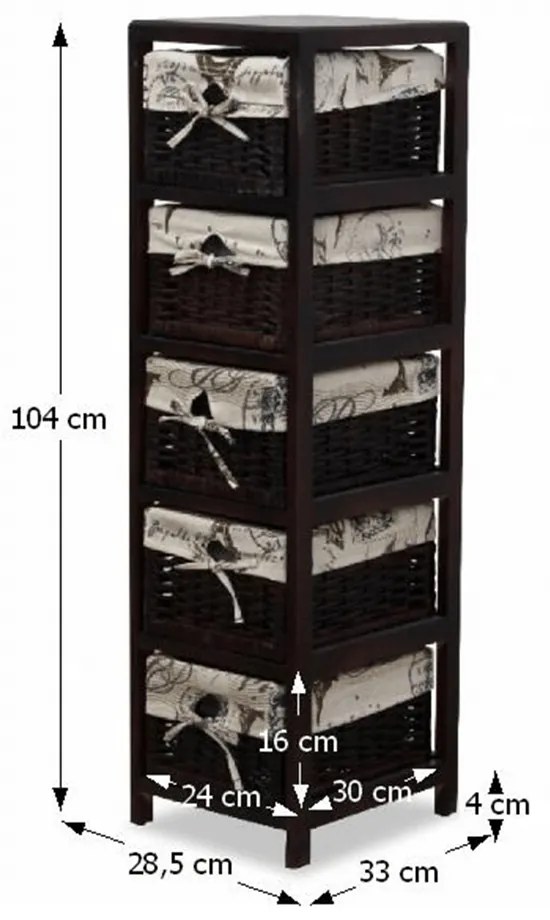 Zondo Comodă Estiu 2. 788248