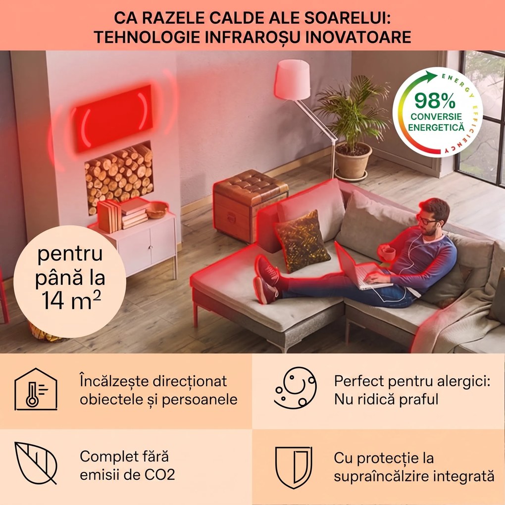 Klarstein Wonderwall Air Art Smart, încălzitor cu infraroșu, 120 x 60 cm, 700 W, aplicație, harta lumii