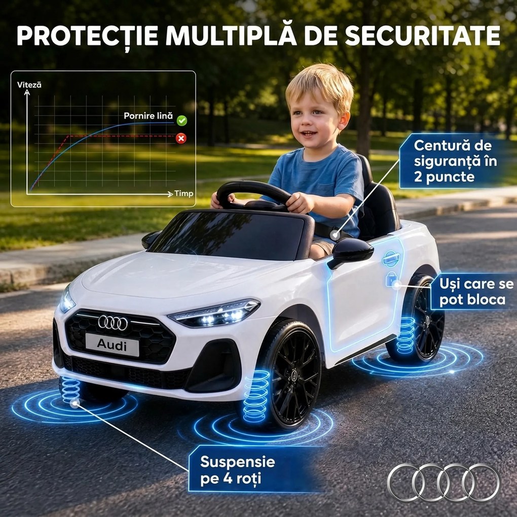 AIYAPLAY Mașină Electrică pentru Copii 12V Audi A5L cu Telecomandă, Baterie cu Litiu, 2 Motoare, Telecomandă, Roz | Aosom Romania