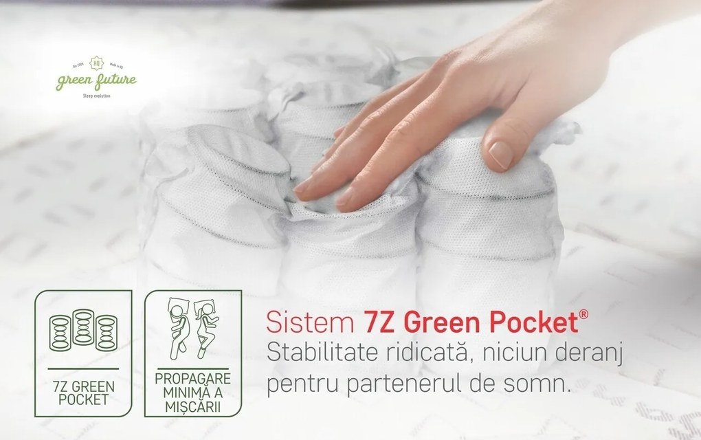 Saltea Perugia Organic Cotton Pocket Memory 7 Zone de Confort 90x200 cm, H 30 cm