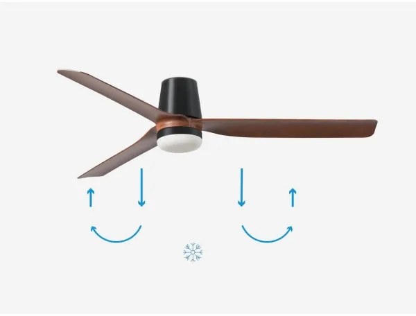 Ventilatro LED dimabil FARO 33831-1TW PUNT TUB M LED/18W/230V 3000/4200/6500K + telecomandă