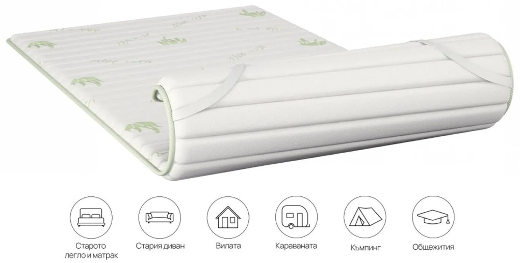 Topper din spumă cu memorie Smart Topper Aloe de la isleep