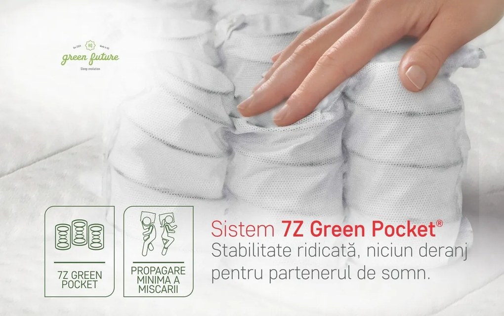 Saltea Endurance Pocket Memory 7 Zone de Confort H 30 cm 180x200 cm