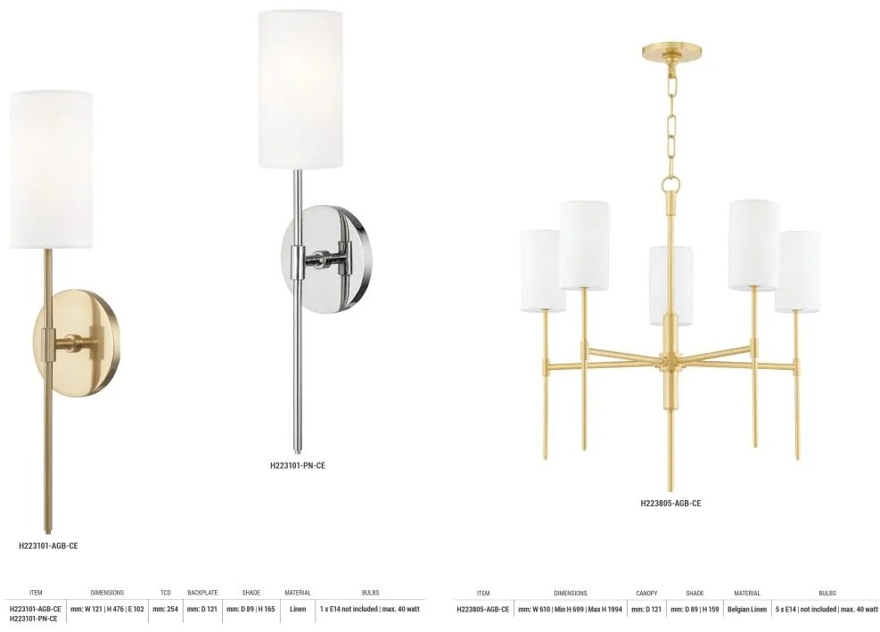 Aplica de perete design modern OLIVIA nichel lucios