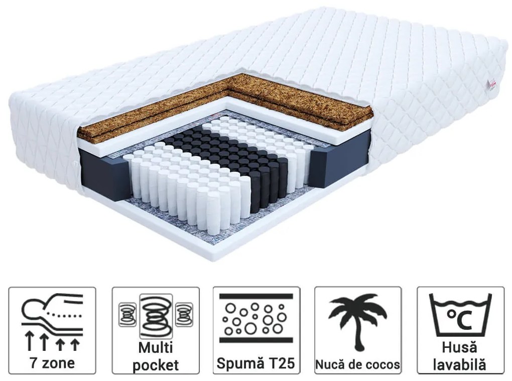 Saltea cu arcuri Frasio 80x200 cu cocos