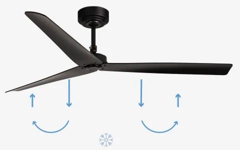 Ventilator de tavan MILOS negru FARO 34100 + remote control